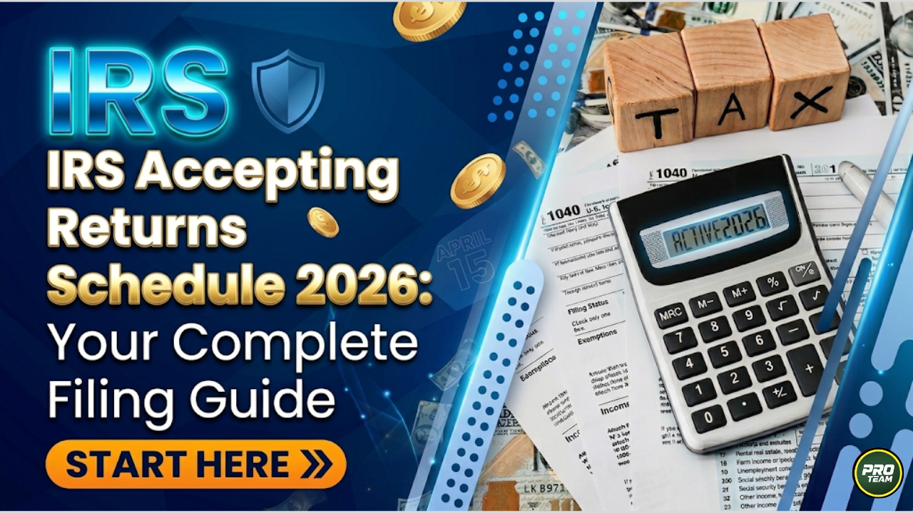 IRS Accepting Returns Schedule
